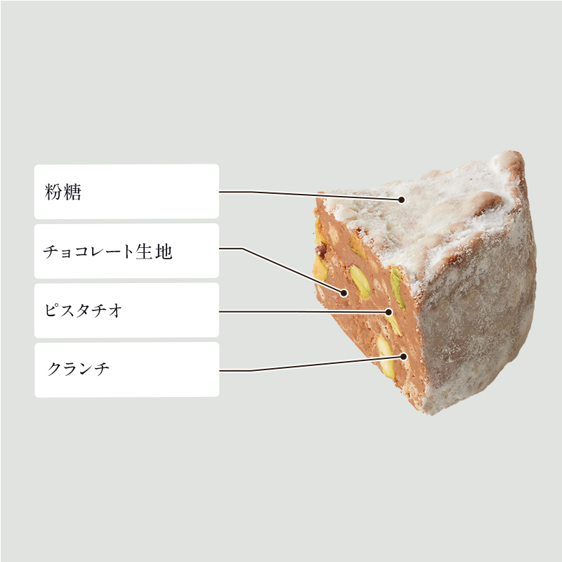 ショコラ オ ショコラ